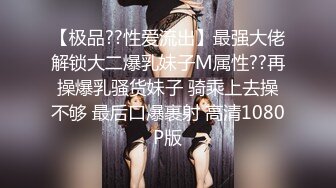 上海極品Candy最新OnlyFans付費會員九月份視圖完全放出[311P+18V/1.48G]